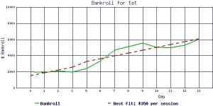 tst_bankroll2.jpg
