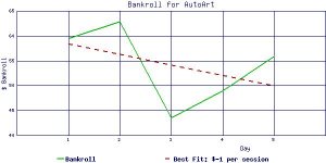 AutoArt_bankroll2.jpg