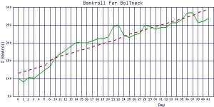 Boltneck_perc.jpg
