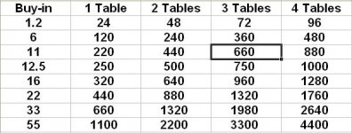 buy-in.JPG