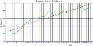 Boltneck_perc.jpg