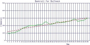 Boltneck_perc.jpg