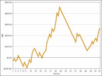 GraphData.cfm.jpg