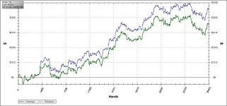may_graph.jpg