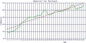 Boltneck_perc.jpg