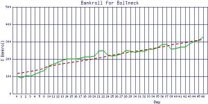 Boltneck_perc.jpg