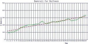 Boltneck_perc.jpg