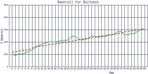 Boltneck_perc.jpg