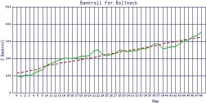 Boltneck_perc.jpg