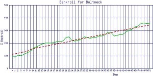 Boltneck_perc.jpg