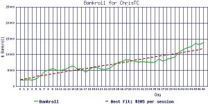 ChrisTC_bankroll2.jpg