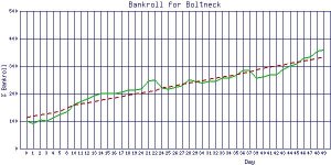 Boltneck_perc.jpg