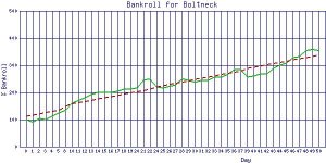 Boltneck_perc.jpg