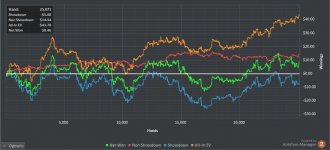 1c2cZoomGraph 25K.jpg
