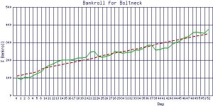 Boltneck_perc.jpg