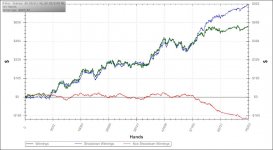 2008graph 2008graph