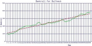 Boltneck_perc.jpg
