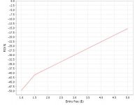 DisplayGraph.JPG