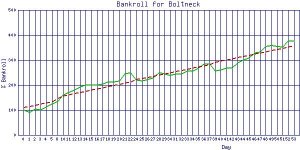 Boltneck_perc.jpg