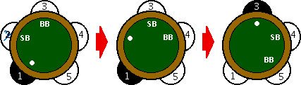 button-dead-1.jpg