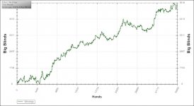 December Graph.jpg