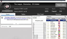 1st in tourny.jpg