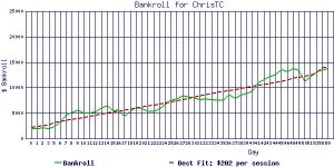 ChrisTC_bankroll2.jpg