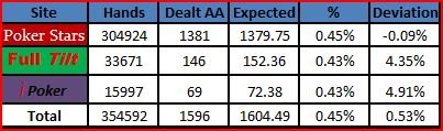 Rigged AA.JPG