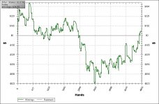 lolswings.jpg