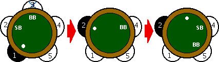 button-dead-2.jpg