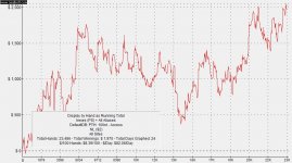 200nl23k