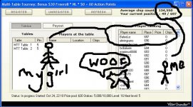 me and liz in mtt.JPG