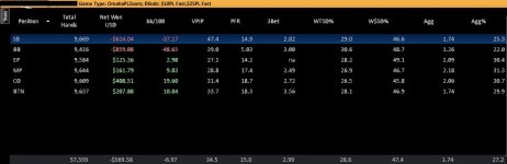 PS PLO Zoom Position.jpg