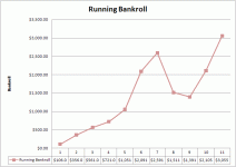 bankroll.gif