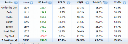 All positions summary.PNG