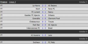 Round 10 results