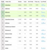 online poker sites traffic.JPG