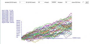 3BB and 100k hands.jpg