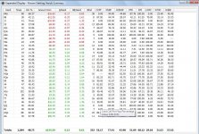 pt3 stats 07.01.09.jpg