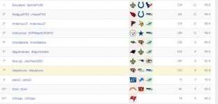 Eliminator week 13.JPG