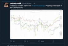 Phil2 graph Phil2 graph
