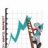LadderingUp